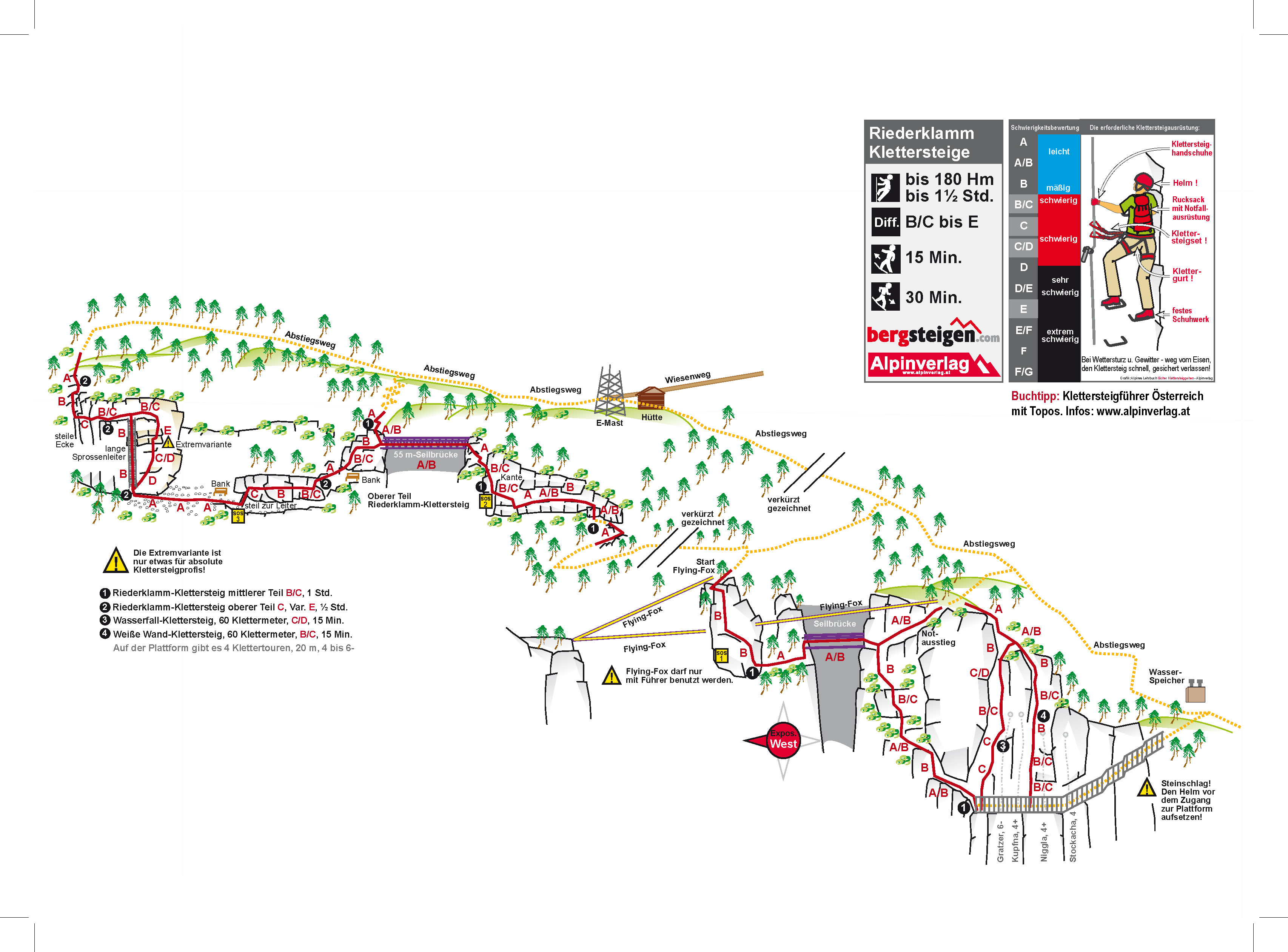 Klettersteigkarte Riederklamm